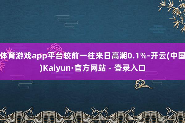体育游戏app平台较前一往来日高潮0.1%-开云(中国)Kaiyun·官方网站 - 登录入口